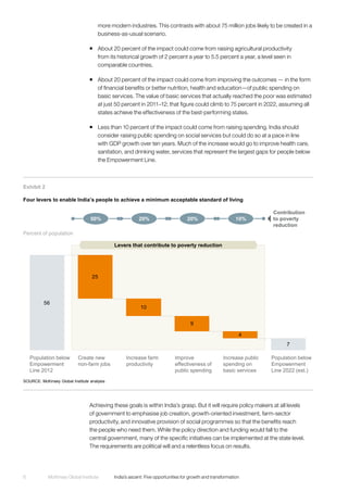 Mckinsey report on India's growth opportunities | PDF