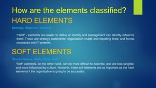 Mckinsey 7S | PPTX