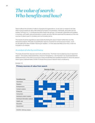 22
Search affects the activities of millions of people and organizations, so we cast our research net wide
when trying to assess its value. We looked at its impact on businesses, individuals, and public service
entities, homing in on 11 constituencies within these main groups—for example, advertisers and retailers
in business, and health care and education in public services. We then examined the relevance of the nine
sources of value to each in monetary and nonmonetary terms.
The results should be regarded as case studies illustrating the value of search rather than as a fully
exhaustive analysis. If the task of quantification was too uncertain for some sources of value—such
as calculating the value of better matching for retailers—or if the value was likely to be minor, it was not
included in our analysis.
An analysis of value by constituency
The study showed that value accrues to all constituencies. The three most-studied sources of value from
search—time saved, raised awareness, and price transparency—are important. Our study illustrated the
additional impact of the other six sources of value we identified and revealed the extent to which the value of
search goes underestimated. Exhibit 10 shows the sources of value for each constituency.
Exhibit 10
Primary sources of value from search
SOURCE: McKinsey analysis
Advertisers
Retailers
Entrepreneurs
Content creators
Enterprise
Consumers
Individual content creators
Individual information seekers
Health care
Education
Government
Constituencies
Betterm
atching
Tim
e
savedR
aised
aw
areness
Price
transparency
Long-tailofferings
People
m
atching
Problem
solving
N
ew
business
m
odels
Entertainm
ent
Sources of value
Thevalueofsearch:
Who benefitsandhow?
 