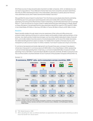 24
All of these sources of value are particularly important to smaller companies, which, at relatively low cost,
can reach a big audience. This is reflected in the fact that many more companies use search advertising
than they do offline advertising formats. In the United States, paid search is used by about ten times as
many advertisers as any other media channel (online display is second).69
We quantified the value of search to advertisers70
from the three sources already described by estimating
the ROI they earn from paid search advertising (both online and mobile), SEO, and online classified
advertising. By looking at the effectiveness of search advertising, we estimated advertisers earn an average
ROI of 7:1, given the typical mix of types of search-related advertising (see methodology for details). Based
on these calculations, we estimated that the value advertisers derived from search in 2010 was $121 billion
in the United States, $13 billion in Germany, $10 billion in France, $5 billion in Brazil, and $1 billion in India.
Retailers
Search benefits retailers through raised consumer awareness of their online and offline stores and
products; better matching of products to customer needs; and the ability to better sell long-tail items. In the
process, new retail business models have emerged, such as online retailers dedicated to sales of long-tail
items, and smaller retailers have discovered a more level playing field: as the size of the retailer decreases,
the relative benefit gained from search increases. For retailers that compete on the basis of price, price
transparency is also a source of value. For others, however, it can result in surplus accruing to consumers.
E‑commerce has experienced double-digit growth over the past three years, and search has played a
critical role in that growth. E‑commerce was worth $252 billion in the United States in 2009, representing
7 percent of total retail spending there. In Germany, e‑commerce totaled $46 billion (10 percent of retail
spending); France, $35 billion (7 percent); Brazil, $8 billion (2 percent); and India, $4 billion (3 percent). In the
five countries studied, anywhere between 30 and 70 percent of the population shopped online (Exhibit 12).
69	 TNS; Media Dynamics, 2008.
70	 When calculating the value, we defined advertisers as organizations that use paid search advertising as well as
those that benefit from natural search.
Exhibit 12
SOURCE: Forrester; Fevad; BVH; PhoCusWright; Euromonitor; ComScore; survey performed by TNS Sofres/Consumer
barometer in France, Germany, and India; ACTA consumer survey; e-Marketer; e-bit WebShoppers; McKinsey
Global Institute
E-commerce, ROPO1 ratio, and e-consumers across countries, 2009
32
7
10
7
1.5
1.10.9
1.1–1.50.9–1.1
2835
726659
e-commerce
% of total retail
ROPO/e-commerce
ratio
%
E-consumers
% of online population
$252 $46 $35 $8 $4
$223–279 $35 $39 $8–11 $5
138 34 25 18 23
United States FranceGermany Brazil India
$ Billion
$ Billion
Million
1 ROPO = Research Online–Purchase Offline.
 