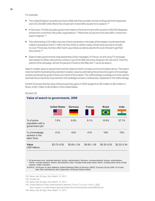 36
For example:
ƒƒ The United Kingdom recently launched a Web site that provides records of all government expenses
over £25,000 ($41,000). More than 20 percent of site traffic results from a search.102
ƒƒ In Germany, PortalU provides government data on the environment with access to 500,000 database
entries from more than 340 public organizations.103
More than 20 percent of its site traffic comes from
search engines.104
ƒƒ The online listing of 20 million records of land ownership in the state of Karnataka in southwest India
makes it possible for the 6.7 million farmers there to obtain copies of their land records at virtually
no cost. Previously, farmers often had to pay bribes as well as absorb the cost of travel to get their
documents.105
ƒƒ Search helps governments raise awareness of key messages. In France, an anti-drug TV campaign
told viewers to either call a phone number or go to the Web site www.drogues-info-service.fr. Over the
period of the campaign, almost 55 percent of visits to the Web site106
came via search.
Search creates value for government and its citizens in both monetary and nonmonetary terms. This report
restricts itself to illustrating the potential monetary value by estimating the productivity gains of knowledge
workers employed by governments as a result of time saved. The methodology is analogous to that used to
estimate the productivity improvement of knowledge workers in enterprises, explained in the methodology.
Exhibit 23 shows that the value of the productivity gains in 2009 ranged from $0.3 billion to $0.5 billion in
Brazil, to $3.7 billion to $5.6 billion in the United States.
102	 Alexa, last 30 days, from March 14, 2011.
103	PortalU.de.
104	 Alexa, last 30 days, from March 14, 2011.
105	 United Nations Public Administration Network, Global Corruption Report, 2003,
http://unpan1.un.org/intradoc/groups/public/documents/apcity/unpan008435.pdf.
106	 Alexa, last 30 days, from March 14, 2011.
Exhibit 23
Value of search to governments, 2009
SOURCE: US Bureau of Labor Statistics; Federal Statistical Office of Germany; INSEE; Economic Survey 2009–10 of India;
Ipea; Rais; International Labor Organization; McKinsey Global Institute
FranceGermanyUnited States IndiaBrazil
1 US government only—excludes teachers, doctors, administrative; Germany—includes teachers, doctors, administrative;
France—includes teachers, doctors, administrative; India—includes whole public sector; Brazil—includes public sector except
research, health, education.
$0.83–1.24 $2.23–3.34$0.32–0.53$0.82–1.28$3.72–5.55Value
USD billions
43% 15%19%41%41%% of knowledge
workers in the
labor force
6.9% 37.1%10.6%9.1%7.6%% of active
population with a
government job1
 