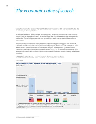 38
Exactly how much value does search create? To date, no one has looked at its economic contribution at a
country level, let alone a global level.
As described earlier, our research looked at nine sources of value for 11 constituencies in five countries.
In some cases we were able to quantify the resulting value, and in others we were able to illustrate it only
qualitatively. The methodology describes how we used this analysis to arrive at a global estimation of
search value.
The analysis showed that search activity had measurable impact approaching gross annual value of
$780 billion in 2009. This is a necessarily conservative figure, given that the research was limited in terms
of the number of constituencies and sources of value analyzed. It is a significant figure nevertheless,
making each search worth $0.50 and equivalent overall to the GDP of the Netherlands or Turkey in 2010.107
Moreover, the speed at which the search environment evolves guarantees that this figure has already been
surpassed.
Exhibit 24 shows how the value was divided among the five countries we studied.
107	 International Monetary Fund.
Exhibit 24
Gross value created by search across countries, 2009
242
3342
Measured value2
Additional value
not quantified1
Global
780
India
19
Brazil
17
FranceGermanyUnited
States
SOURCE: McKinsey analysis
1 These are only estimates and should not be taken out of context of the accompanying text.
2 These values are conservative. They include only quantified estimates and do not include value that we did not quantify, such
as the improvement in the quality of a consumer’s shopping experience from better matching.
USD billions
ESTIMATES
Theeconomicvalueofsearch
 