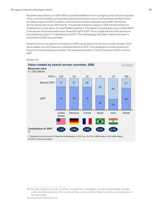 39The impact of Internet technologies: Search
Not all this value shows up in GDP. While corporate benefits in the form of higher productivity are captured,
many consumer benefits, such as lower prices and time saved, are not. Some of these are likely to have
an indirect impact on GDP. In addition, some sources of value in education and health care that we
did not quantify also boost GDP directly. The estimate of search’s impact on GDP should therefore be
considered as conservative. It is nevertheless significant. The research showed gross value of $540 billion,
or 69 percent of the measurable value, flowed through to GDP. This is roughly the size of the global print
and publishing industry108
or Switzerland’s GDP.109
The methodology describes in detail how search’s
contribution to GDP was estimated.
Exhibit 25 shows how search’s contribution to GDP was spread across the five countries studied. Of the
value created, around 70 percent contributed directly to GDP in the developed countries studied and
40 percent in the developing countries. This represents between 1.2 and 0.5 percent of each country’s
GDP.
108	 Includes publishing of books, brochures, musical books, newspapers, journals and periodicals, recorded
media, and other publishing. Also includes printing, service activities related to printing, and reproduction of
recorded media.
109	 International Monetary Fund.
Exhibit 25
Value created by search across countries, 2009
Contribution to GDP1
%
1 Represents only the portion of value that is attributable to GDP (e.g., the 73% of $242 billion in the United States).
73 73 72
45
34
69
27 27 28
55
66
31
France
GDP
Beyond GDP
Germany India
242
Brazil
17
United
States
78033100% =
Global
1942
Measured value
%; USD billions
SOURCE: McKinsey analysis
1.2% 0.9% 0.9% 0.5% 0.5%
ESTIMATES
 