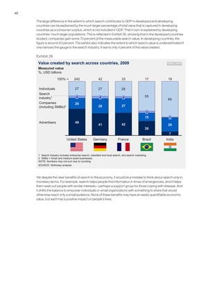 40
The large difference in the extent to which search contributes to GDP in developed and developing
countries can be explained by the much larger percentage of total value that is captured in developing
countries as a consumer surplus, which is not included in GDP. That in turn is explained by developing
countries’ much larger populations. This is reflected in Exhibit 26, showing that in the developed countries
studied, companies gain some 70 percent of the measurable search value. In developing countries, the
figure is around 40 percent. The exhibit also indicates the extent to which search value is underestimated if
one narrows the gauge to the search industry. It earns only 4 percent of the value created.
Yet despite the clear benefits of search to the economy, it would be a mistake to think about search only in
monetary terms. For example, search helps people find information in times of emergencies, and it helps
them seek out people with similar interests—perhaps a support group for those coping with disease. And
it shifts the balance to empower individuals or small organizations with something to share that would
otherwise reach only a small audience. None of these benefits may have an easily quantifiable economic
value, but each has a positive impact on people’s lives.
Exhibit 26
Value created by search across countries, 2009
Measured value
%; USD billions
SOURCE: McKinsey analysis
1 Search industry includes enterprise search, classified and local search, and search marketing.
2 SMBs = Small and medium-sized businesses.
NOTE: Numbers may not sum due to rounding.
27 27 28
55
66
100% =
Advertisers
Companies
(including SMBs)2
Search
industry1
Individuals
India
19
7
26
1
Brazil
17
26
15
3
France
33
42
27
4
Germany
42
41
28
4
United States
242
49
20
4
ESTIMATES
 