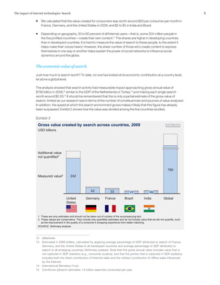 5The impact of Internet technologies: Search
ƒƒ We calculated that the value created for consumers was worth around $20 per consumer per month in
France, Germany, and the United States in 2009, and $2 to $5 in India and Brazil.
ƒƒ Depending on geography, 30 to 60 percent of all Internet users—that is, some 204 million people in
the five profiled countries—create their own content.12
The shares are higher in developing countries
than in developed countries. It is hard to measure the value of search to these people, to the extent it
helps make their voices heard. However, the sheer number of those who create content to express
themselves in one way or another helps explain the power of social networks to influence social
dynamics around the globe.
The economic value of search
Just how much is search worth? To date, no one has looked at its economic contribution at a country level,
let alone a global level.
The analysis showed that search activity had measurable impact approaching gross annual value of
$780 billion in 2009,13
similar to the GDP of the Netherlands or Turkey,14
and making each single search
worth around $0.50.15
It should be remembered that this is only a partial estimate of the gross value of
search, limited as our research was in terms of the number of constituencies and sources of value analyzed.
In addition, the speed at which the search environment grows makes it likely that this figure has already
been surpassed. Exhibit 2 shows how the value was divided among the five countries studied.
12	eMarketer.
13	 Estimated in 2009 dollars, calculated by applying average percentage of GDP attributed to search of France,
Germany, and the United States to all developed countries and average percentage of GDP attributed to
search to all emerging countries; McKinsey analysis. Note that this gross annual value includes value that is
not captured in GDP statistics (e.g., consumer surplus), and that the portion that is captured in GDP statistics
includes both the direct contribution of Internet sales and the indirect contribution of offline sales influenced
by the Internet.
14	 International Monetary Fund.
15	 ComScore qSearch estimates 1.6 trillion searches conducted per year.
Exhibit 2
Gross value created by search across countries, 2009
242
3342
Measured value2
Additional value
not quantified1
Global
780
India
19
Brazil
17
FranceGermanyUnited
States
SOURCE: McKinsey analysis
1 These are only estimates and should not be taken out of context of the accompanying text.
2 These values are conservative. They include only quantified estimates and do not include value that we did not quantify, such
as the improvement in the quality of a consumer’s shopping experience from better matching.
USD billions
ESTIMATES
 