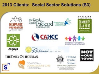 2013 Clients: Social Sector Solutions (S3)




Click to edit Master text styles
      Second level
           Third level
                Fourth level
                     Fifth level
    Zagaya




                                             1
 