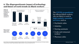 Race in the workplace: The Black experience in the US private sector | PDF