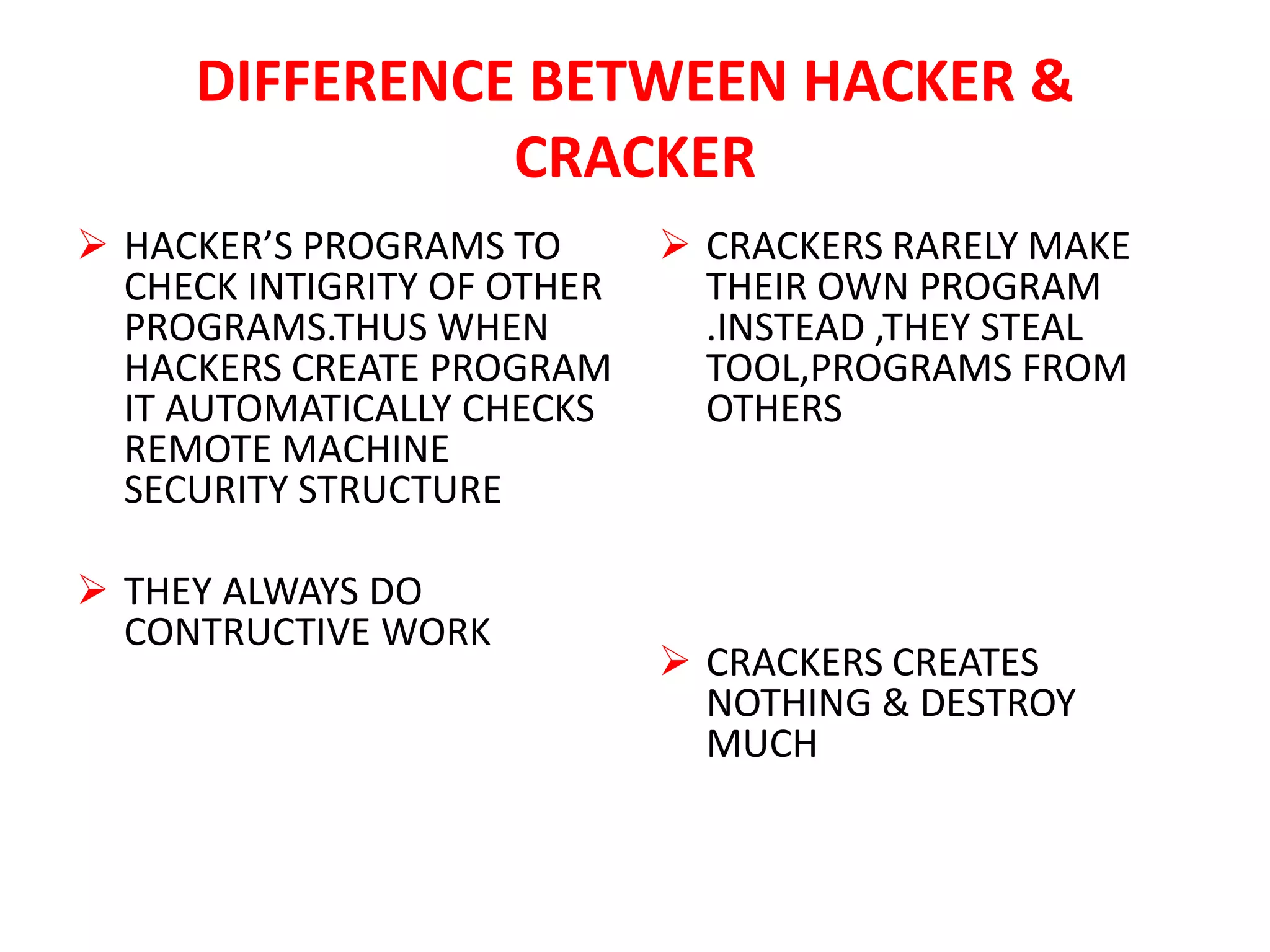DIFFERENCE BETWEEN HACKER &
CRACKER
 HACKER’S PROGRAMS TO
CHECK INTIGRITY OF OTHER
PROGRAMS.THUS WHEN
HACKERS CREATE PROGRAM
IT AUTOMATICALLY CHECKS
REMOTE MACHINE
SECURITY STRUCTURE
 THEY ALWAYS DO
CONTRUCTIVE WORK
 CRACKERS RARELY MAKE
THEIR OWN PROGRAM
.INSTEAD ,THEY STEAL
TOOL,PROGRAMS FROM
OTHERS
 CRACKERS CREATES
NOTHING & DESTROY
MUCH
 