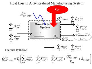 analysis of heat transfer in manufacturing process
