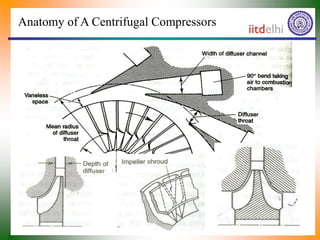 Calculation on fans.ppt