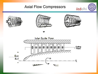 Calculation on fans.ppt