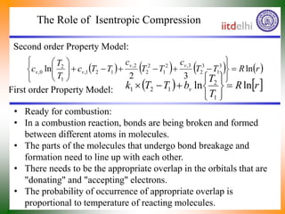 The Role of Isentropic Compression
       
r
R
T
T
c
T
T
c
T
T
c
T
T
c v
v
v
v ln
3
2
ln 3
1
3
2
3
,
2
1
2
2
2
,
1...
