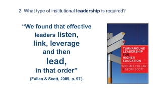 2. What type of institutional leadership is required?
(Bigelow, et al., 2022) Key interfaces
- Finance Office
- VLE Suppor...