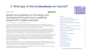 3. What type of internal structures are required?
https://ecampusontario.pressbooks.pub/microcredentialtoolkit/
 