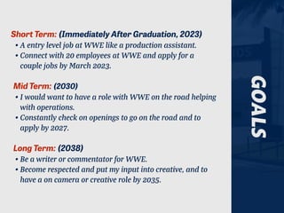GOALS
Short Term: (Immediately After Graduation, 2023)
• A entry level job at WWE like a production assistant.


• Connect with 20 employees at WWE and apply for a
couple jobs by March 2023.


Mid Term: (2030)
• I would want to have a role with WWE on the road helping
with operations.


• Constantly check on openings to go on the road and to
apply by 2027.


Long Term: (2038)
• Be a writer or commentator for WWE.


• Become respected and put my input into creative, and to
have a on camera or creative role by 2035.
 