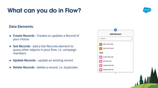 What can you do in Flow?
Data Elements:
● Create Records - Creates or updates a Record of
your choice.
● Get Records - add a Get Records element to
query other objects in your ﬂow, i.e. campaign
members
● Update Records - update an existing record
● Delete Records - delete a record, i.e. duplicates
 