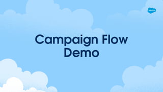 Campaign Flow
Demo
 