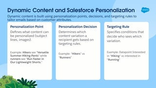 Dynamic Content and Salesforce Personalization
Dynamic content is built using personalization points, decisions, and targeting rules to
tailor emails based on customer attributes.
Personalization Point
Deﬁnes what content can
be personalized (subject
lines, images).
Example: Hikers see "Versatile
Summer Hiking Pants" while
runners see "Run Faster in
Our Lightweight Shorts."
Personalization Decision
Determines which
content variation a
recipient gets based on
targeting rules.
Example: “Hikers” vs
“Runners”
Targeting Rule
Speciﬁes conditions that
decide who sees which
variation.
Example: Datapoint Interested
in “Hiking” vs interested in
“Running”
 