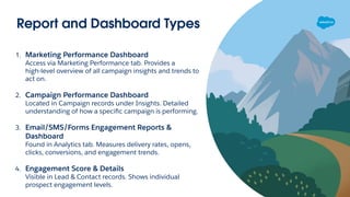 Report and Dashboard Types
1. Marketing Performance Dashboard
Access via Marketing Performance tab. Provides a
high-level overview of all campaign insights and trends to
act on.
2. Campaign Performance Dashboard
Located in Campaign records under Insights. Detailed
understanding of how a speciﬁc campaign is performing.
3. Email/SMS/Forms Engagement Reports &
Dashboard
Found in Analytics tab. Measures delivery rates, opens,
clicks, conversions, and engagement trends.
4. Engagement Score & Details
Visible in Lead & Contact records. Shows individual
prospect engagement levels.
 