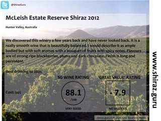 McLeish Estate Reserve Shiraz 2012 
Hunter Valley, Australia 
We discovered this winery a few years back and have never looked back. It is a 
really smooth wine that is beautifully balanced. I would describe it as ample 
bodied but with soft aromas with a bouquet of fruits with spicy notes. Flavours 
are of strong ripe blackberries, plums and dark chocolate. Finish is long and 
persistent. 
Best drinking to 2021. 
Cost: $45 
Shiraz.guru © August, 2014 Reserved Rights 
www.shiraz.guru 
@ShirazGuru 
SG WINE RATING 
88.1 
/100 
VERY GOOD 
‘GREAT VALUE’ RATING 
- 7.9 
NO VALUE 4 $ 

