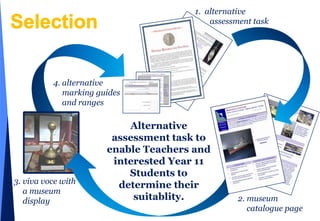 assessing the effects of natural and human deterioration