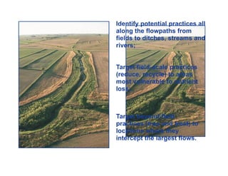 Use practices to reduce
and recycle nutrient
inputs within fields
Use practices within
and at the edge of
fields to capture flows
and prevent nutrient
losses
Use practices in riparian
areas, ditches and
streams to intercept and
treat nutrients lost from
fields
Identify potential practices all
along the flowpaths from
fields to ditches, streams and
rivers;
Target field-scale practices
(reduce, recycle) to areas
most vulnerable to nutrient
loss;
Target beyond-field
practices (trap and treat) to
locations where they
intercept the largest flows.
 