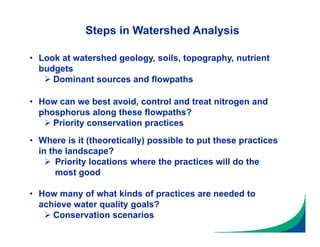 Steps in Watershed Analysis
• Look at watershed geology, soils, topography, nutrient
budgets
 Dominant sources and flowpaths
• How can we best avoid, control and treat nitrogen and
phosphorus along these flowpaths?
 Priority conservation practices
• Where is it (theoretically) possible to put these practices
in the landscape?
 Priority locations where the practices will do the
most good
• How many of what kinds of practices are needed to
achieve water quality goals?
 Conservation scenarios
 
