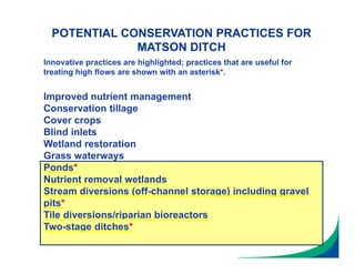 POTENTIAL CONSERVATION PRACTICES FOR
MATSON DITCH
Innovative practices are highlighted; practices that are useful for
treating high flows are shown with an asterisk*.
Improved nutrient management
Conservation tillage
Cover crops
Blind inlets
Wetland restoration
Grass waterways
Ponds*
Nutrient removal wetlands
Stream diversions (off-channel storage) including gravel
pits*
Tile diversions/riparian bioreactors
Two-stage ditches*
 