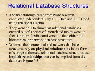 Interrelated Structures Mc leod9e ch06 database management systems | PPT