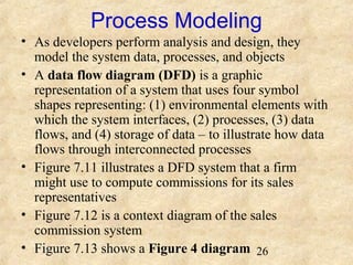 Process Modeling 
• As developers perform analysis and design, they 
model the system data, processes, and objects 
• A data flow diagram (DFD) is a graphic 
representation of a system that uses four symbol 
shapes representing: (1) environmental elements with 
which the system interfaces, (2) processes, (3) data 
flows, and (4) storage of data – to illustrate how data 
flows through interconnected processes 
• Figure 7.11 illustrates a DFD system that a firm 
might use to compute commissions for its sales 
representatives 
• Figure 7.12 is a context diagram of the sales 
commission system 
• Figure 7.13 shows a Figure 4 diagram 
26 
 