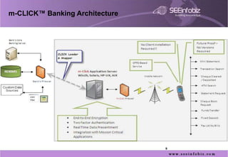 m-CLICK™ Banking Architecture




                                9
 