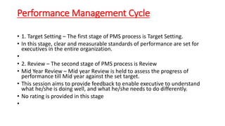 Pms Process MCL NS.pptx