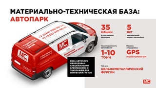 МАТЕРИАЛЬНО-ТЕХНИЧЕСКАЯ БАЗА:
АВТОПАРК
35машин
GPS
МОНИТОРИНГОМ
1-10ТОНН
ЦЕЛЬНОМЕТАЛЛИЧЕСКИЙ
ФУРГОН
ВЕСЬ АВТОПАРК
ОБОРУДОВАН
СПЕЦИАЛЬНЫМИ
КРЕПЛЕНИЯМИ И
ТАКЕЛАЖЕМ ДЛЯ
ПЕРЕВОЗКИ ГРУЗОВ
5лет
в собственном
автопарке
Грузоподъемность
автомобилей
Тип авто
Машины
оборудованы
максимальный
возраст автомобиля
 