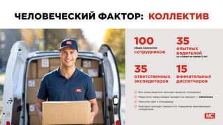 ЧЕЛОВЕЧЕСКИЙ ФАКТОР: КОЛЛЕКТИВ
100 35
35 15
общее количество
сотрудников
со стажем не менее 5 лет
опытных
водителей
ответственных
экспедиторов
внимательных
диспетчеров
Все новые водители проходят вводную стажировку.
Медосмотр перед каждым выездом на маршрут — обязателен
Персонал одет в спецодежду
Ежегодно проходят тренинги по повышению квалификации
сотрудников
 