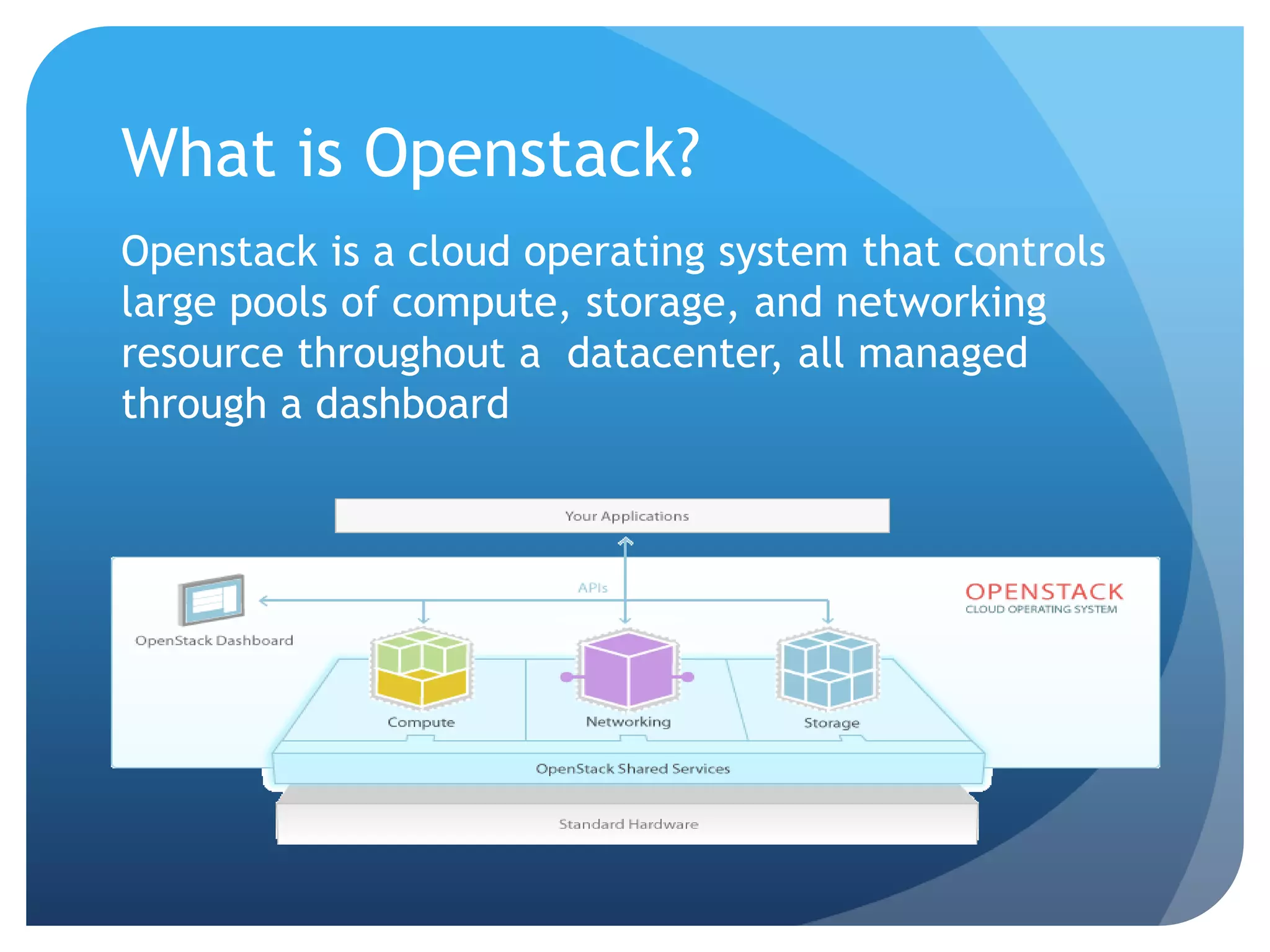 What is Openstack?
Openstack is a cloud operating system that controls
large pools of compute, storage, and networking
resource throughout a datacenter, all managed
through a dashboard
 