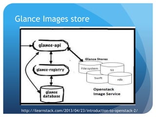 Openstack architure part 1 | PPTX