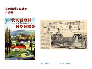 Marshall McLuhan (1964) SCALE PATTERN 