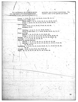 i: 1. ;
          For   convenience,       the fore                                                 particu’lar              uses    in house  construction.                                        The _
                          in the followin                                                   numbers               refer   ,to the species     just                                listed.
                               speiziaiioed     ~<rd.apta-tion-           to                                                i

                                                    , 19,      21,         2?; ‘26-,28,           30-46,          g8;54,           55:                       -~ -       -~-, _-
                                                                                                                                                      5
 ..;I
    -.i
                                                                     0,        17:22;.24,          25,      4.1, 44-4&               54-57;
‘.i   I
                                                                                                                                                                                  ,_
                  e Roof    covering:          ’
                                                                                                                                                             - 1.                   ~         *
                     +         Tiles,      13-15,      19,.23,‘26-3~.,~7-40,                         42,      41,       48;              “‘
                                                                                                                                               
                                                                     ..,

                                                                       14, 16, 18-34,    36-56;   4
                                                                       3! 7, 1.4-40,  42-48,    SO-52.,                             54,             55;57.          ”
                                                                                                                                                                        I
                                                                           28;       31, 32;       39-43,         48;




                                                                                                                                                                                            --Y


                                                                                                   28,      30,       31,       33-35;              .37-43,-45,                         -
                                                                                                                  c
                                                                               21-i-23:   26728,    30, 31,                 33-43:                  45,   46,       48,     1
                                    54,55.          ’           .    :‘-                       ‘      .                                            i                                   .
                                    13-15;      19, 23j        27-31;             34,.37-44,      48.    ‘-                                    .,            _
                                        1.5, 19, 2i;     27;     28,           30,   31,    34,     37-44,            48:
 