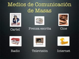 Medios de Comunicación
       de Masas


Cartel   Prensa escrita    Cine




 Radio     Televisión     Internet
 