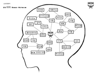 소비자분석 20 대의  Brand Network 연예인 권지용 2EN1 콜라보레이션 젊다 저렴 명품 디자인 한정판 품질 개성 싸구려 명품아님 짝퉁 비싸다 샤넬 루이비통 갈색 창피함 트렌드 MCM  라이더 자켓 루이까또즈 코치 메트로시티 빅뱅 다가지고있음 가격 유니크 X 