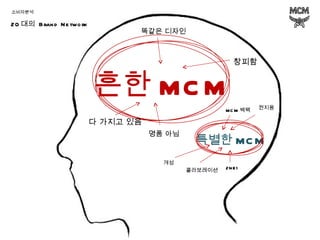 소비자분석 20 대의  Brand Network 권지용 콜라보레이션 2NE1 다 가지고 있음 명품 아님 똑같은 디자인 창피함 MCM 백팩 개성 흔한 MCM 특별한 MCM 