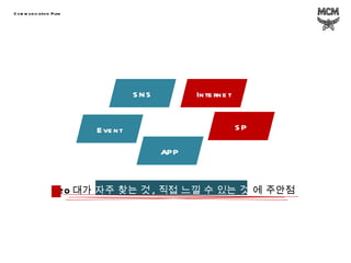 Communication Plan SNS APP Internet Event SP 20 대가  자주 찾는   것 , 직접 느낄 수 있는 것  에   주안점 