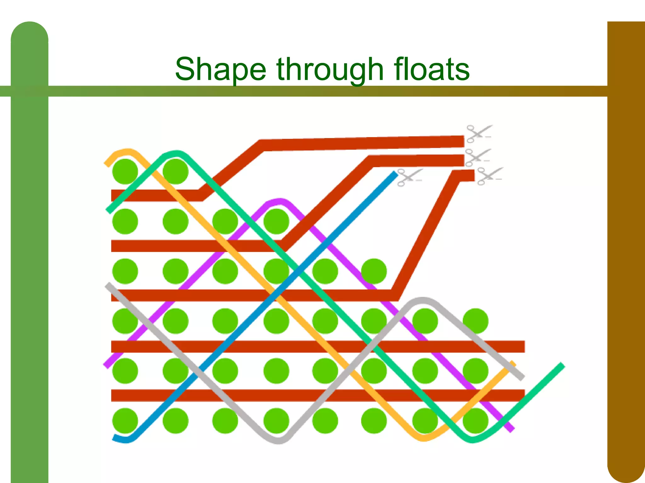 Shape through floats

 