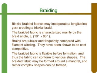Mechanics of Composite Materials | PPT