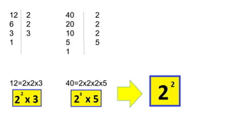 12 2
6 2
3 3
1
40 2
20 2
10 2
5 5
1
12=2x2x3 40=2x2x2x5
 