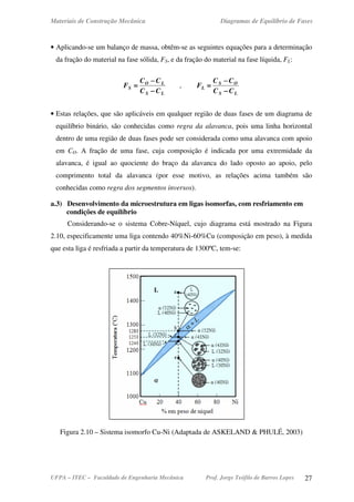 Materiais de Construção Mecânica Diagramas de Equilíbrio de Fases
UFPA – ITEC – Faculdade de Engenharia Mecânica Prof. Jorge Teófilo de Barros Lopes 27
• Aplicando-se um balanço de massa, obtêm-se as seguintes equações para a determinação
da fração do material na fase sólida, FS, e da fração do material na fase líquida, FL:
LS
LO
S
CC
CC
F
−−−−
−−−−
==== ,
LS
OS
L
CC
CC
F
−−−−
−−−−
====
• Estas relações, que são aplicáveis em qualquer região de duas fases de um diagrama de
equilíbrio binário, são conhecidas como regra da alavanca, pois uma linha horizontal
dentro de uma região de duas fases pode ser considerada como uma alavanca com apoio
em CO. A fração de uma fase, cuja composição é indicada por uma extremidade da
alavanca, é igual ao quociente do braço da alavanca do lado oposto ao apoio, pelo
comprimento total da alavanca (por esse motivo, as relações acima também são
conhecidas como regra dos segmentos inversos).
a.3) Desenvolvimento da microestrutura em ligas isomorfas, com resfriamento em
condições de equilíbrio
Considerando-se o sistema Cobre-Níquel, cujo diagrama está mostrado na Figura
2.10, especificamente uma liga contendo 40%Ni-60%Cu (composição em peso), à medida
que esta liga é resfriada a partir da temperatura de 1300ºC, tem-se:
Figura 2.10 – Sistema isomorfo Cu-Ni (Adaptada de ASKELAND & PHULÉ, 2003)
 