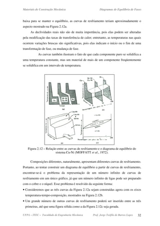 Materiais de Construção Mecânica Diagramas de Equilíbrio de Fases
UFPA – ITEC – Faculdade de Engenharia Mecânica Prof. Jorge Teófilo de Barros Lopes 32
baixa para se manter o equilíbrio, as curvas de resfriamento teriam aproximadamente o
aspecto mostrado na Figura 2.12a.
As declividades reais não são de muita importância, pois elas podem ser alteradas
pela modificação das taxas de transferência de calor; entretanto, as temperaturas nas quais
ocorrem variações bruscas são significativas, pois elas indicam o início ou o fim de uma
transformação de fase, ou mudança de fase.
As curvas também ilustram o fato de que cada componente puro se solidifica a
uma temperatura constante, mas um material de mais de um componente freqüentemente
se solidifica em um intervalo de temperatura.
Figura 2.12 – Relação entre as curvas de resfriamento e o diagrama de equilíbrio do
sistema Cu-Ni (MOFFATT et al., 1972).
Composições diferentes, naturalmente, apresentam diferentes curvas de resfriamento.
Portanto, ao tentar construir um diagrama de equilíbrio a partir de curvas de resfriamento,
encontrar-se-á o problema da representação de um número infinito de curvas de
resfriamento em um único gráfico, já que um número infinito de ligas pode ser preparado
com o cobre e o níquel. Esse problema é resolvido da seguinte forma:
• Consideremos que as três curvas da Figura 2.12a sejam construídas agora com os eixos
temperatura-tempo-composição, mostrados na Figura 2.12b.
• Um grande número de outras curvas de resfriamento poderá ser inserido entre as três
primeiras, até que uma figura sólida como a da Figura 2.12c seja gerada.
 