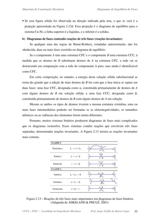 Materiais de Construção Mecânica Diagramas de Equilíbrio de Fases
UFPA – ITEC – Faculdade de Engenharia Mecânica Prof. Jorge Teófilo de Barros Lopes 33
• Se esta figura sólida for observada na direção indicada pela seta, o que se verá é a
projeção apresentada na Figura 2.12d. Essa projeção é o diagrama de equilíbrio para o
sistema Cu-Ni; a linha superior é a liquidus, e a inferior é a solidus.
b) Diagramas de fases contendo reações de três fases (reações invariantes)
Se qualquer uma das regras de Hume-Rothery, estudadas anteriormente, não for
obedecida, duas ou mais fases existirão no diagrama de equilíbrio.
Se o componente A tem uma estrutura CFC e o componente B uma estrutura CCC, à
medida que os átomos de B substituem átomos de A na estrutura CFC, a rede vai se
distorcendo em comparação com a rede do componente A puro, mas ainda é identificável
como CFC.
Em certa composição, no entanto, a energia desta solução sólida substitucional se
torna tão grande que a adição de mais átomos de B faz com que a fase única se separe em
duas fases: uma fase CFC, designada como α, constituída primariamente de átomos de A
com alguns átomos de B em solução sólida; e uma fase CCC, designada como β,
constituída primariamente de átomos de B com alguns átomos de A em solução.
Mesmo se ambos os tipos de átomos tiverem a mesma estrutura cristalina, uma ou
mais fases intermediárias poderão ser formadas se as eletronegatividades, os tamanhos
atômicos ou as valências dos elementos forem muito diferentes.
Portanto, muitos sistemas binários produzem diagramas de fases mais complicados
que os diagramas isomorfos. Esses sistemas contêm reações que envolvem três fases
separadas, denominadas reações invariantes. A Figura 2.13 mostra as reações invariantes
mais comuns.
Figura 2.13 – Reações de três fases mais importantes em diagramas de fases binários
(Adaptada de ASKELAND & PHULÉ, 2003).
 