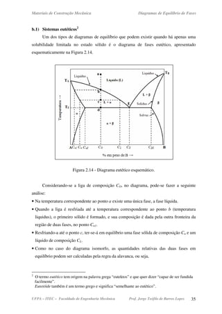 Materiais de Construção Mecânica Diagramas de Equilíbrio de Fases
UFPA – ITEC – Faculdade de Engenharia Mecânica Prof. Jorge Teófilo de Barros Lopes 35
b.1) Sistemas eutéticos2
Um dos tipos de diagramas de equilíbrio que podem existir quando há apenas uma
solubilidade limitada no estado sólido é o diagrama de fases eutético, apresentado
esquematicamente na Figura 2.14.
Figura 2.14 - Diagrama eutético esquemático.
Considerando-se a liga de composição CO, no diagrama, pode-se fazer a seguinte
análise:
• Na temperatura correspondente ao ponto a existe uma única fase, a fase líquida.
• Quando a liga é resfriada até a temperatura correspondente ao ponto b (temperatura
liquidus), o primeiro sólido é formado, e sua composição é dada pela outra fronteira da
região de duas fases, no ponto Cα1.
• Resfriando-a até o ponto c, ter-se-á em equilíbrio uma fase sólida de composição Cα e um
líquido de composição CL.
• Como no caso do diagrama isomorfo, as quantidades relativas das duas fases em
equilíbrio podem ser calculadas pela regra da alavanca, ou seja,
2
O termo eutético tem origem na palavra grega “eutektos” e que quer dizer “capaz de ser fundida
facilmente”.
Eutetóide também é um termo grego e significa “semelhante ao eutético”.
 