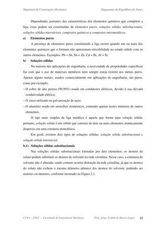 Materiais de Construção Mecânica Diagramas de Equilíbrio de Fases
UFPA – ITEC – Faculdade de Engenharia Mecânica Prof. Jorge Teófilo de Barros Lopes 10
Dependendo, portanto, das características dos elementos químicos que compõem a
liga, estas podem ser constituídas de elementos puros, soluções sólidas substitucionais,
soluções sólidas intersticiais, compostos químicos e compostos intermetálicos.
a) Elementos puros
A presença de elementos puros constituindo a liga ocorre quando um ou mais dos
elementos químicos que a formam não apresentam miscibilidade no estado sólido com os
outros elementos. Exemplos: Pb + Sn, Sn + Zn, Cd + Bi, Al + Si.
b) Soluções sólidas
Na maioria das aplicações de engenharia, a necessidade de propriedades específicas
faz com que o uso de materiais metálicos nem sempre esteja restrito aos metais puros.
Apenas alguns metais, usados comercialmente em aplicações de engenharia, são puros,
como por exemplo:
− O cobre de alta pureza (99,99%) usado em condutores elétricos, devido à sua elevada
condutividade elétrica;
− O zinco utilizado na galvanização de aços;
− O alumínio usado em utensílios domésticos, contendo apenas teores mínimos de outros
elementos.
O tipo mais simples de liga metálica é aquela que forma uma solução sólida;
portanto, solução sólida é um sólido que consiste de dois ou mais elementos atomicamente
dispersos em uma estrutura monofásica.
Em geral, existem dois tipos de soluções sólidas: solução sólida substitucional e
solução sólida intersticial.
b.1) Soluções sólidas substitucionais
Nas soluções sólidas substitucionais formadas por dois elementos, os átomos do
soluto podem substituir os átomos do solvente na rede cristalina. Nesse caso, a estrutura do
solvente não é alterada, sendo comum ocorrer distorção da rede cristalina, já que os átomos
do soluto não exibem o mesmo diâmetro atômico dos átomos do solvente, podendo ser
maiores ou menores, conforme mostrado na Figura 2.1.
 